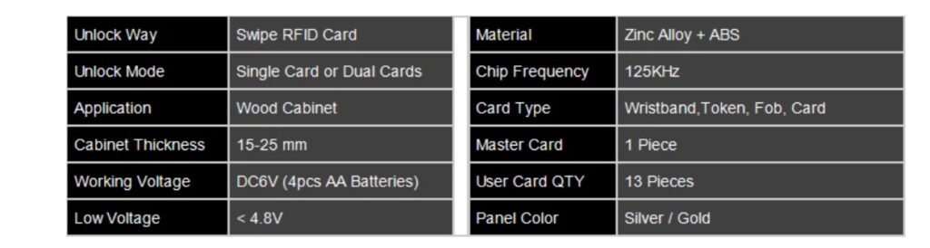 CPSTECH – CHUYÊN THIẾT BỊ AN NINH