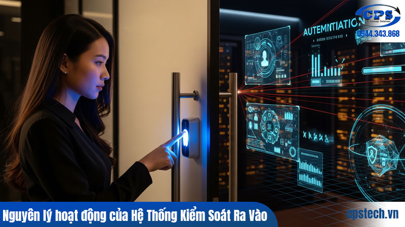 CPSTECH – CHUYÊN THIẾT BỊ AN NINH