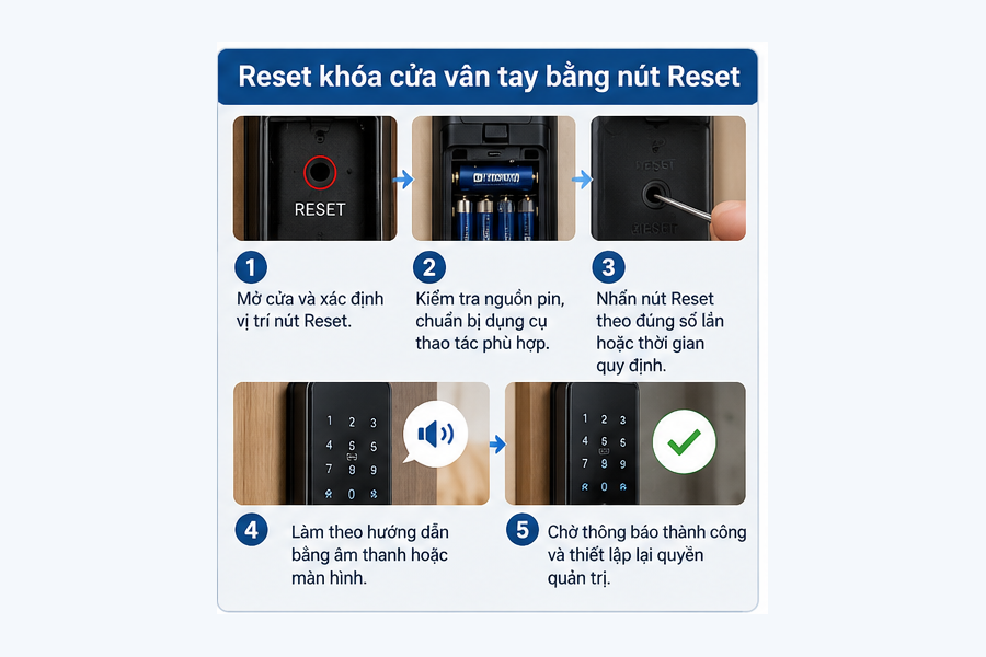 reset khoa cua van tay 3