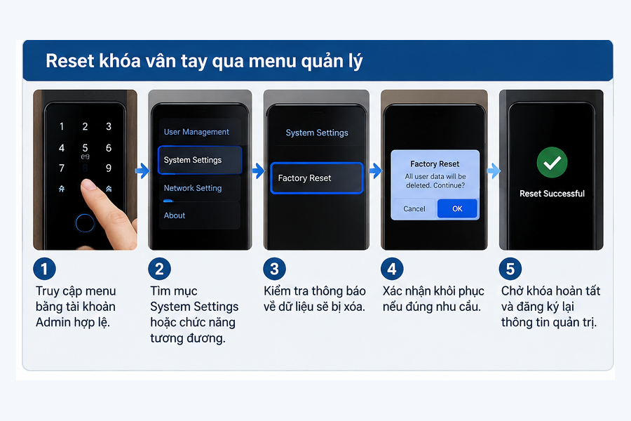 reset khoa cua van tay 4